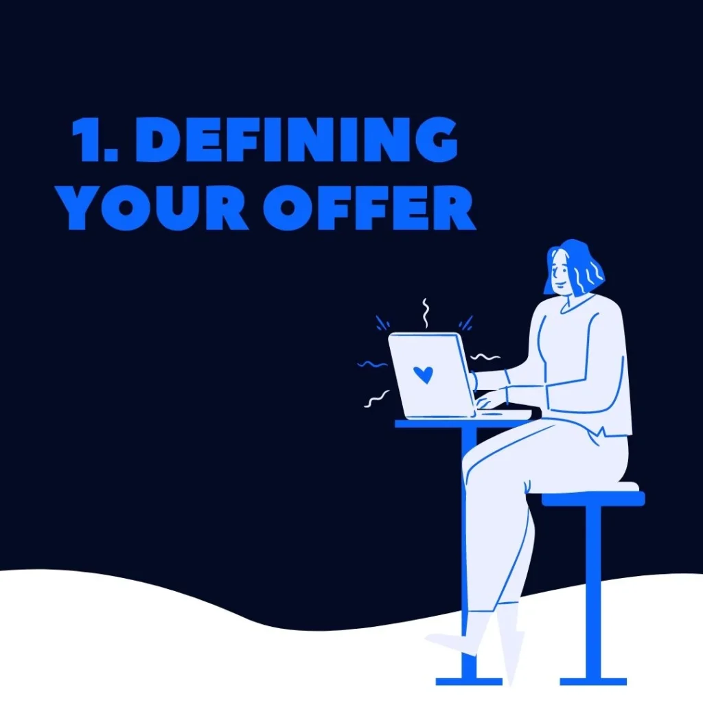 Defining Your Offer Illustration