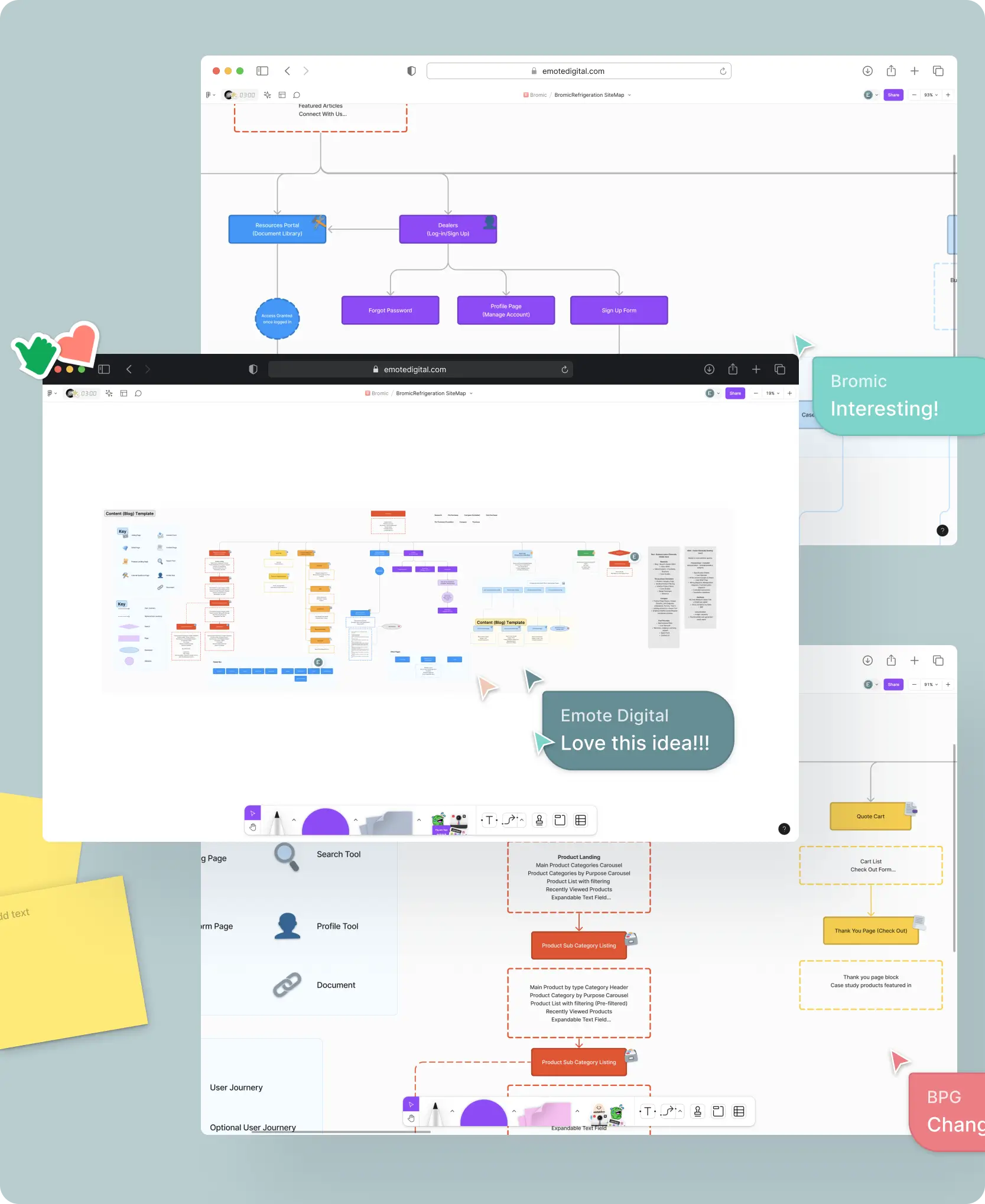 sitemap wireframes