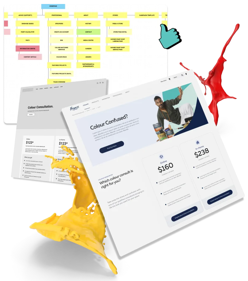 Responsive Design Websites