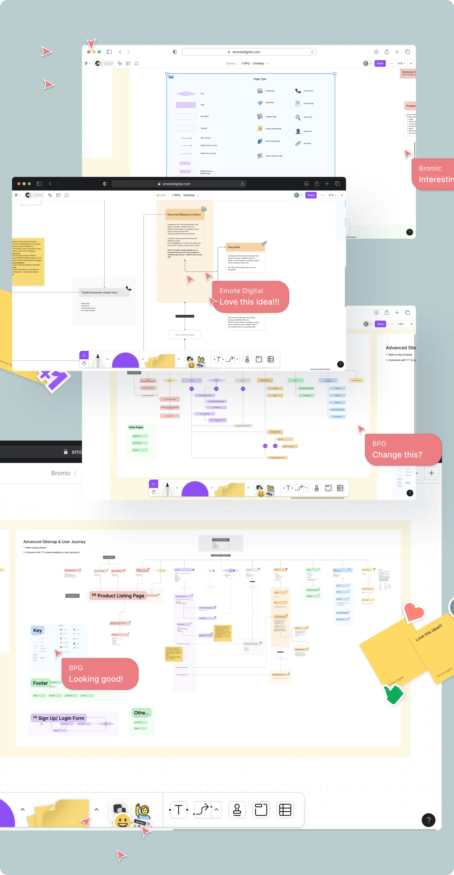 Challenge in Construction Websites-Bromic