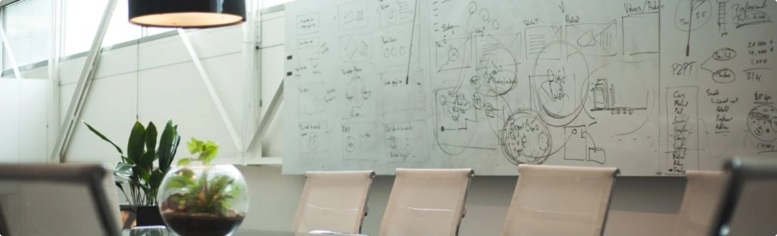 Rankuvo-X Digital Planning and Strategy on White Board